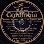 Jak trudno jest zapomnieć