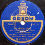 To chyba czary?